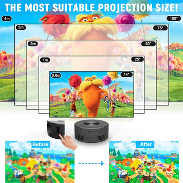 LED Mobile Video Projector